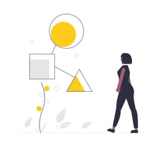 Content Marketing Formate